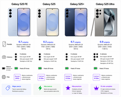 Galaxy S25 FE