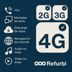 iPad 7ma Generación 32GB Wi-Fi + Cellular Plateado