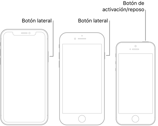 Encendido y configuración del iPhone