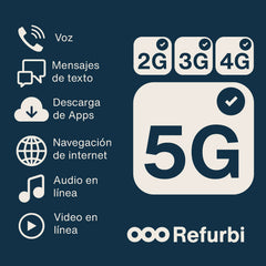 Outlet | Redmi Note 12 Pro