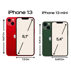 Outlet | iPhone 13 mini