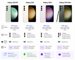 Galaxy S23