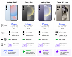 Galaxy S24 FE